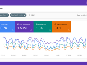 Search Engine <br/> Optimization